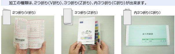 2つ折り（V折り）、3つ折り（Z折り）、内3つ折り（C折り）