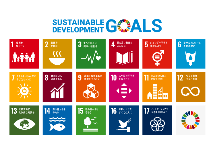 SDGs